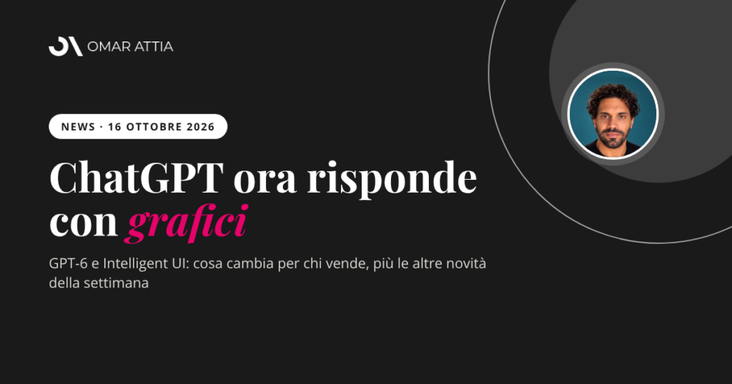 Copertina news marketing del 16 ottobre 2026: ChatGPT passa a GPT-6 e risponde con grafici e calcolatori